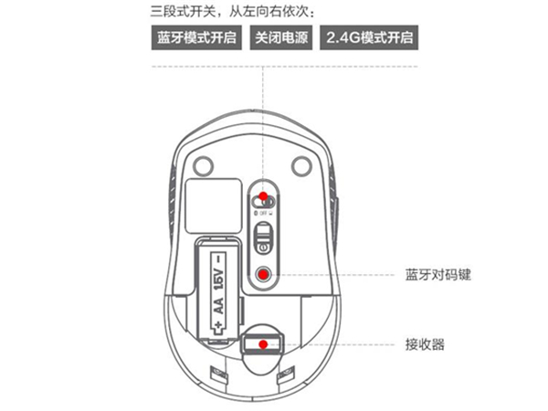 说说6联想无线鼠标如何连接电脑。