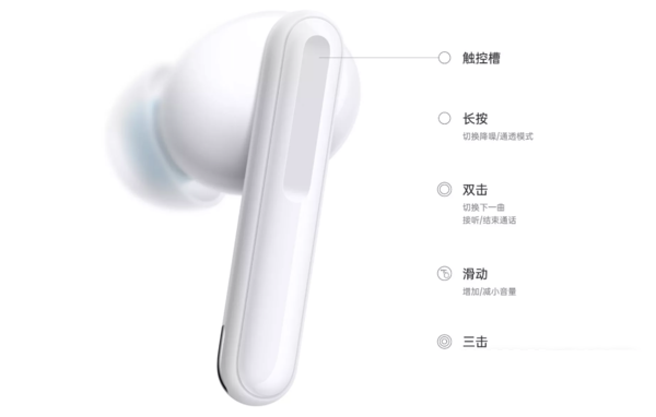 说说6OPPOEncoFree2i怎么用。