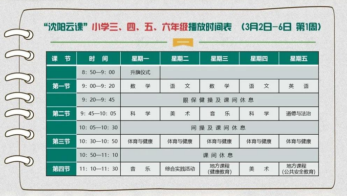 说说6沈阳云课怎么使用。