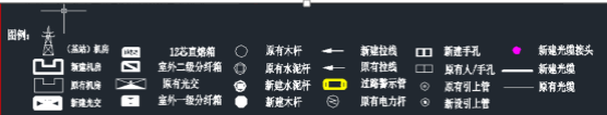 说说6CAD软件如何绘制通讯线路图。