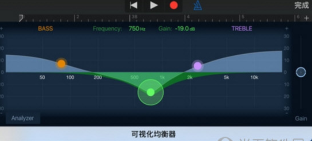 说说6库乐队如何剪辑音乐。