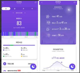 说说6小米手环6有什么功能。