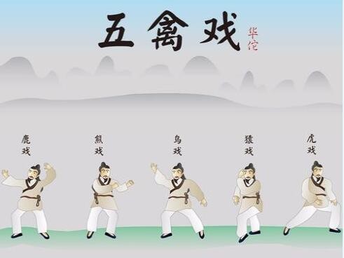 说说6我国古代健身功法五禽戏是模仿了。