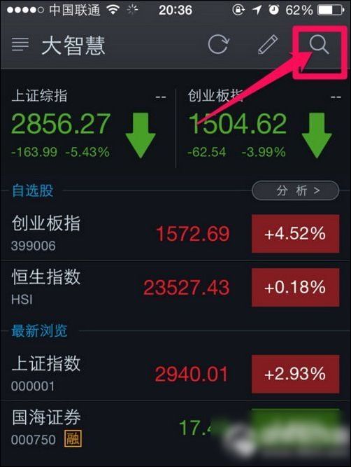 说说6大智慧怎么添加股票到自选股。
