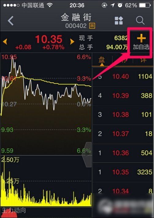 说说6大智慧怎么添加股票到自选股。