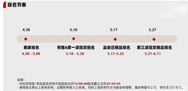说说62021年淘宝天猫618活动规则详解 2021淘宝天猫618省钱攻略。