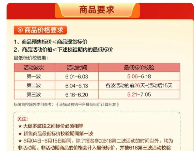 说说62021年淘宝天猫618活动规则详解 2021淘宝天猫618省钱攻略。