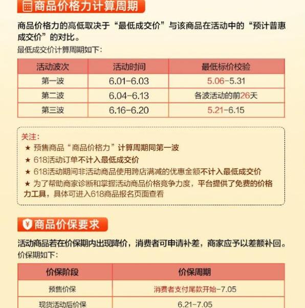 说说62021年淘宝天猫618活动规则详解 2021淘宝天猫618省钱攻略。