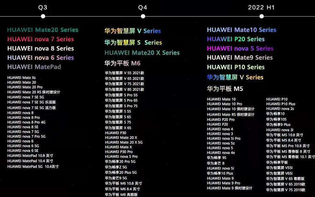 说说6魅族如何更新鸿蒙系统。