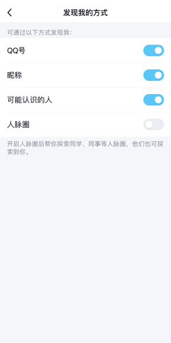 说说6qq怎么关闭可能认识的人。