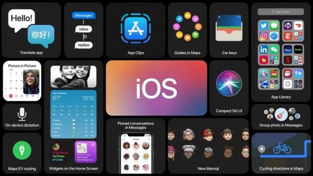 说说6iOS14主页面怎么隐藏。