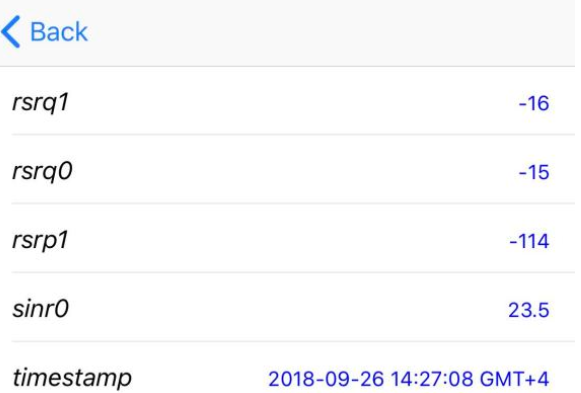 说说6iPhone信号强度怎么看 iPhone信号强度查询教程。