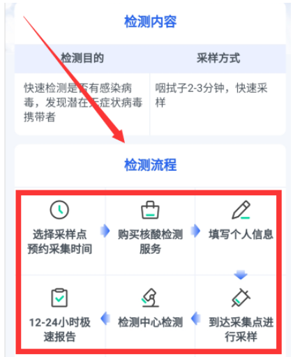 说说6如何线上预约新冠核酸检测。
