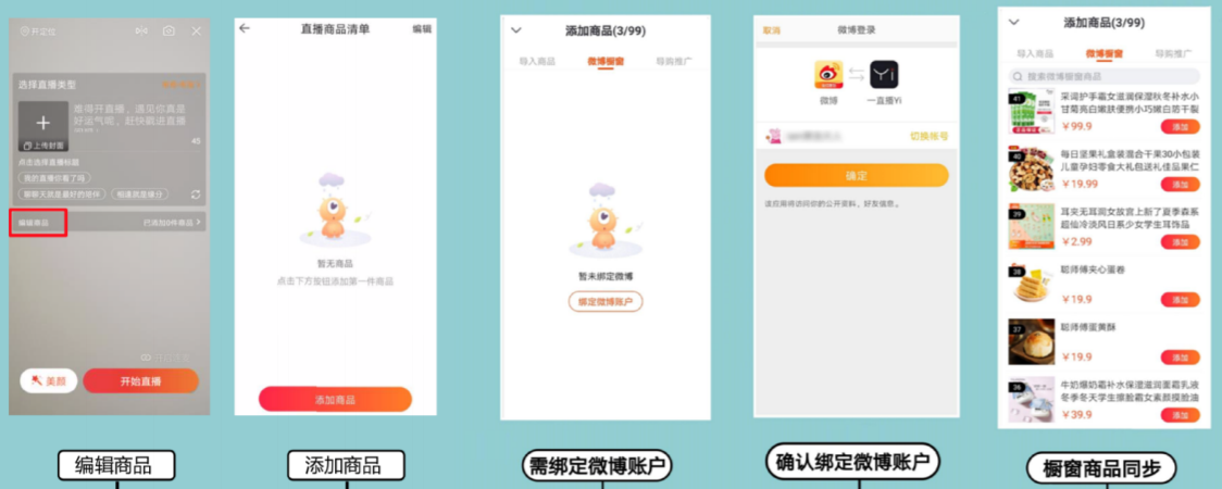 说说6如何开通微博直播电商权限。