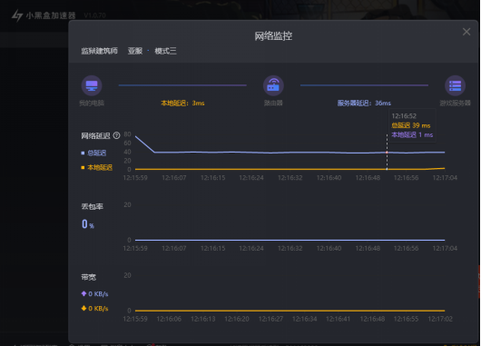 说说6小黑盒加速器无法加速游戏。