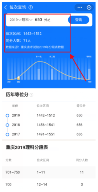 说说6支付宝如何查询2020高考成绩。