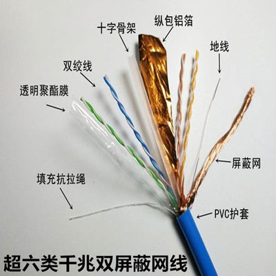 说说6六类网线如何抗电磁干扰。