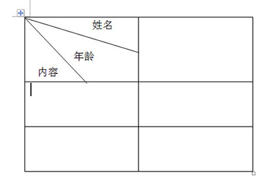 说说6Word多斜线表头怎么做。