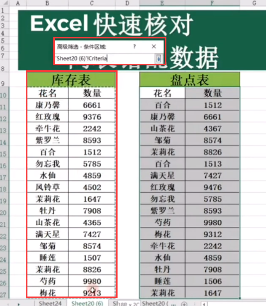 说说6Excel如何对比两个表的数据。