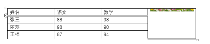 说说6我来说说我来分享Word表格的操作技巧，建议及时收藏。