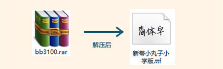 说说6美图秀秀导入网上字体的相关操作介绍 教资的照片可以用美图秀秀PS吗