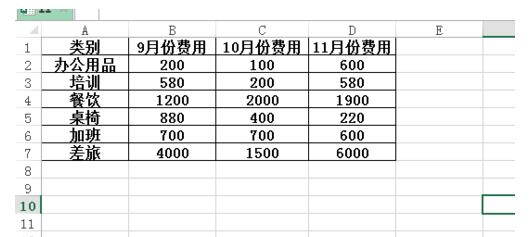 说说6Excel圈出无效数据的使用操作流程 说说6跳舞钢琴谱