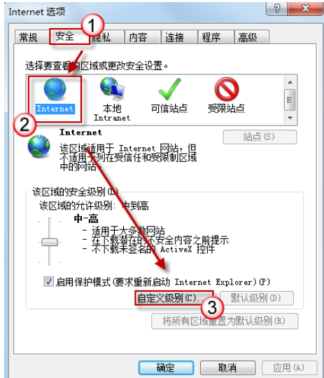 说说6Internet Explorer 8出现后退键失效的具体处理教程 说说6如何报复小人