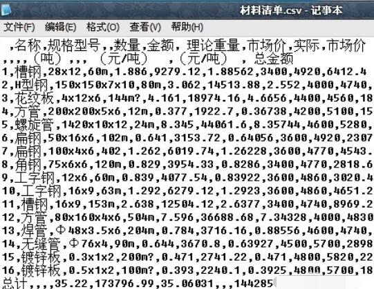 说说6Excel 2015和txt相互转换详细步骤 说说6吧日剧免费