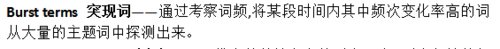 说说6CiteSpace工具面板英文详细介绍 说说6吧