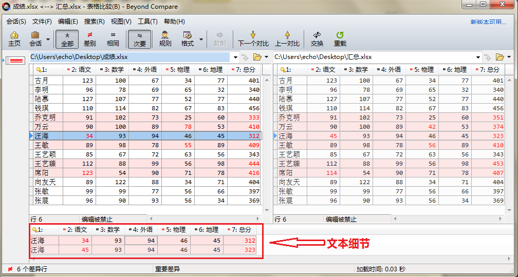 说说6Beyond Compare隐藏和显示文本细节的操作技巧 说说6背诗