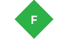 fiddler工具抓包设置的操作教程