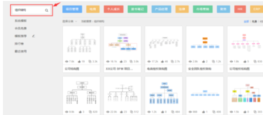 说说6ProcessOn设计结构图的方法步骤 说说6挑西瓜