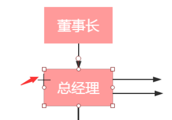 说说6ProcessOn设计结构图的方法步骤 说说6挑西瓜