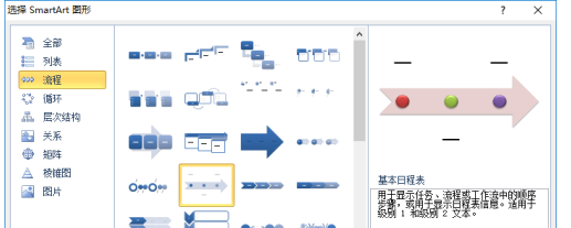 说说6word2010中基本日程表的设置方法步骤 说说6我的发音