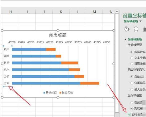 说说6Excel自动生成简单甘特图的操作方法 说说6跳舞