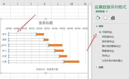 说说6Excel自动生成简单甘特图的操作方法 说说6跳舞