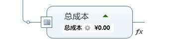 说说6mindmanager添加自动计算公式的操作教程 说说6数高楼
