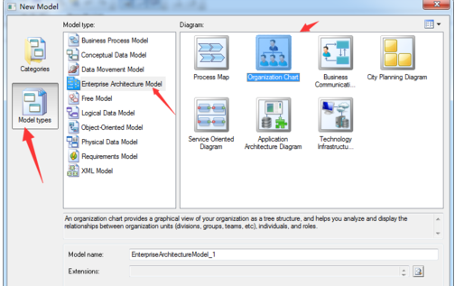 说说6Power Designer创建组织结构图的操作方法 说说6做大人