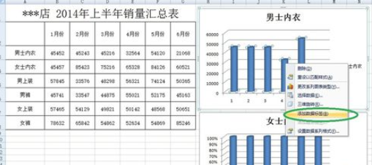 说说6excel2007添加柱形图的操作方法 说说6数高楼
