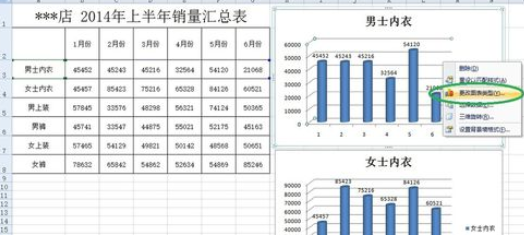 说说6excel2007添加柱形图的操作方法 说说6数高楼