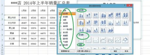 说说6excel2007添加柱形图的操作方法 说说6数高楼