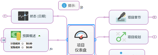 说说6mindmanager更改线条颜色的操作教程 说说6这样做 你就跟我这样做