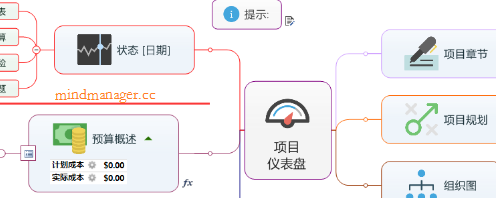说说6mindmanager更改线条颜色的操作教程 说说6这样做 你就跟我这样做