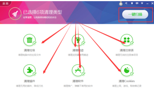 说说6360安全卫士清除垃圾文件的操作方法