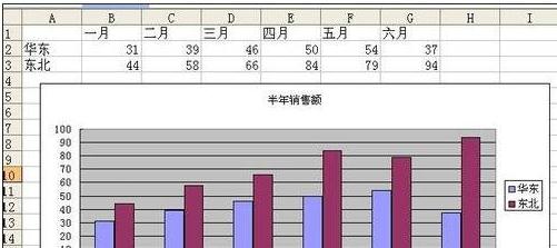 说说6excel2007设置X轴为时间的操作教程 说说6吧日剧百度云资源