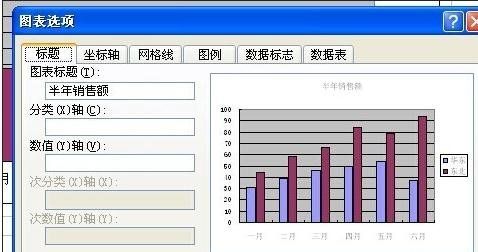 说说6excel2007设置X轴为时间的操作教程 说说6吧日剧百度云资源