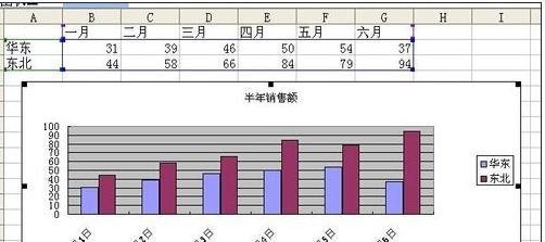 说说6excel2007设置X轴为时间的操作教程 说说6吧日剧百度云资源