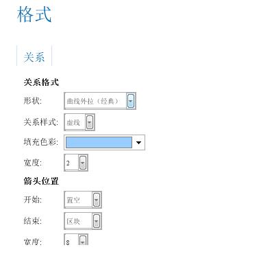 说说6iMindMap关联线完成美化的简单操作 说说6吧日剧叫什么名字