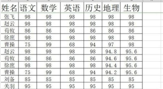 说说6wps2019表格关闭分页符的操作教程 说说6做手工