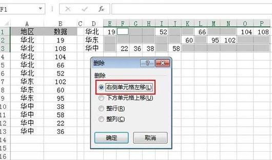 说说6excel2013调节图表坐标轴刻度的相关教程 说说6吧